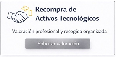 Recompra de activos tecnológicos