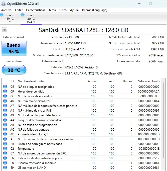 LOTE de 3 SSD 2.5 SATA SanDisk SD8SBAT128G 128GB. - Imagen 4